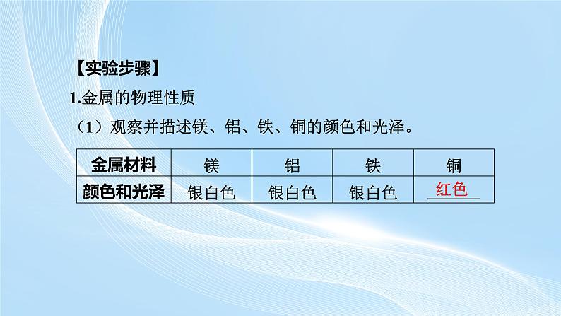 新人教版初中化学实验活动5常见金属的物理性质和化学性质课件第4页