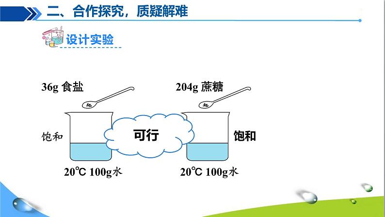 课题2 溶解度（第2课时）第6页