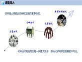 9.3 新型材料的研制-初中化学九年级下册同步教学课件+同步练习（沪教版2024）
