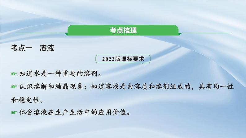 新人教版初中九年级下册化学 第九单元  溶液  复习课件第2页