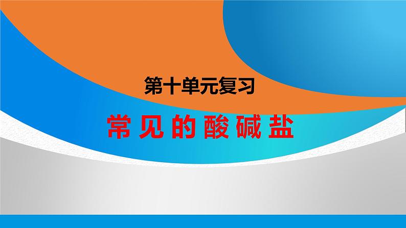 新人教版初中九年级下册化学 第十单元常见的酸碱盐复习课件第1页