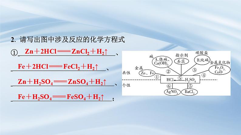 新人教版初中九年级下册化学 第十单元  常见的酸、碱、盐  复习课件第3页