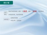 新人教版初中九年級下冊化學 第十一單元  化學與社會 復習課件