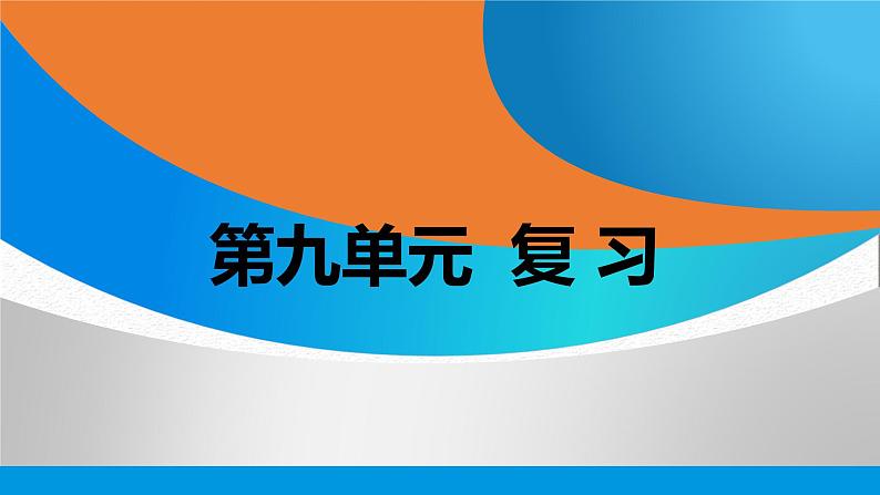 新人教版初中九年级下册化学 第九单元溶液 复习课件第1页