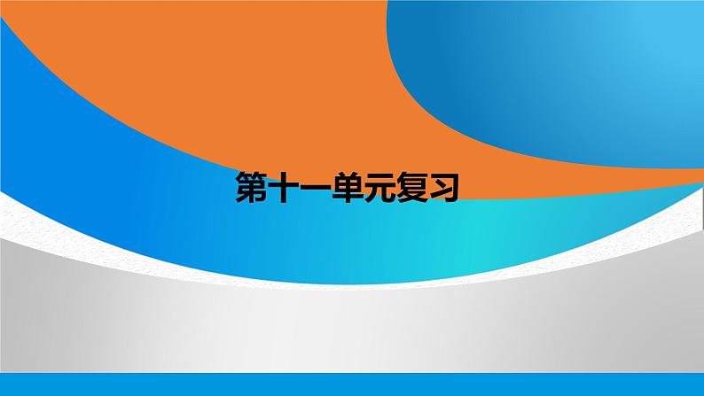 新人教版九年级下册化学第十一单元化学与社会复习课件第1页