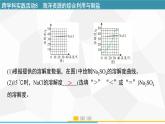 最新人教版九年級(jí)下冊(cè)化學(xué) 第九單元 跨學(xué)科實(shí)踐活動(dòng)8 海洋資源的綜合利用與制鹽 課件