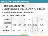 最新人教版九年級(jí)下冊(cè)化學(xué) 第九單元 跨學(xué)科實(shí)踐活動(dòng)8 海洋資源的綜合利用與制鹽 課件