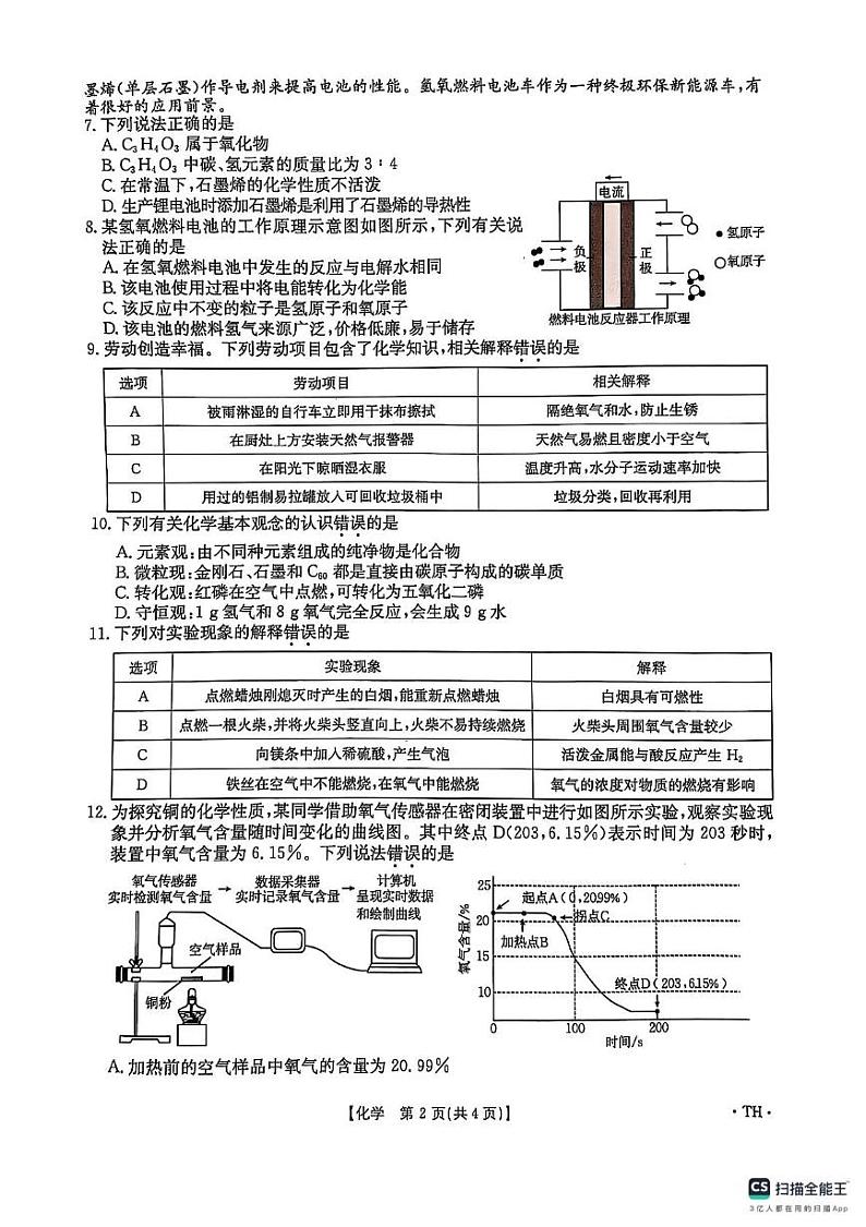 安徽省阜阳市太和县2024-2025学年九年级上学期1月期末考试化学试题第2页
