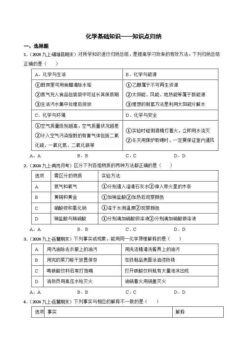 化学基础知识——知识点归纳(学生版)第1页