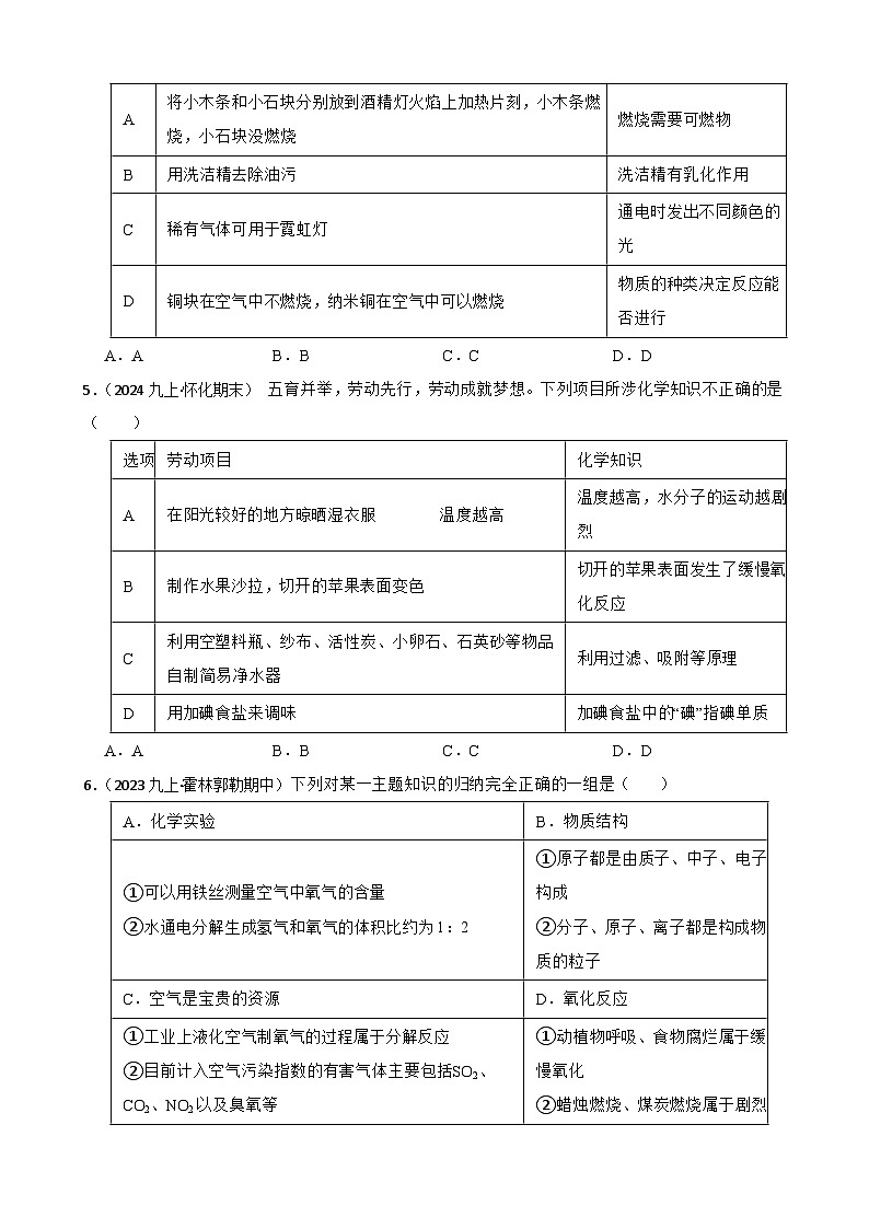 化学基础知识——知识点归纳(学生版)第2页