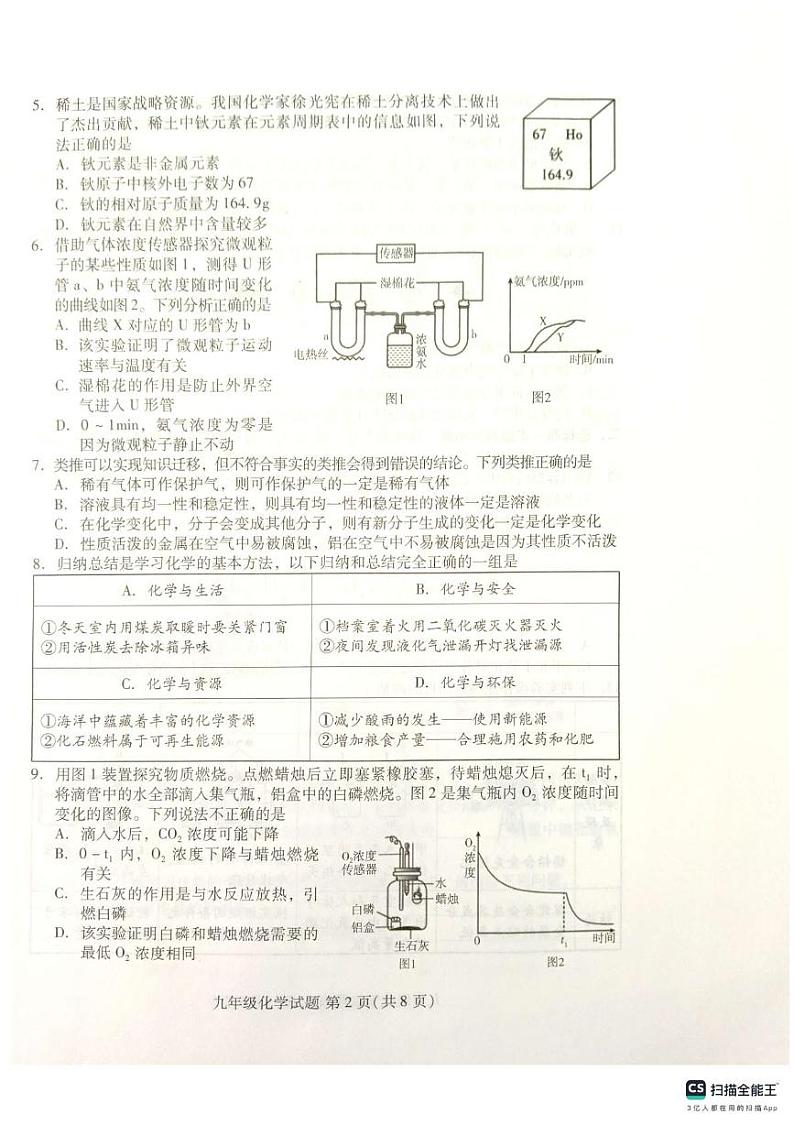 山东省潍坊市寒亭区2024-2025学年九年级上学期1月期末考试化学试题第2页
