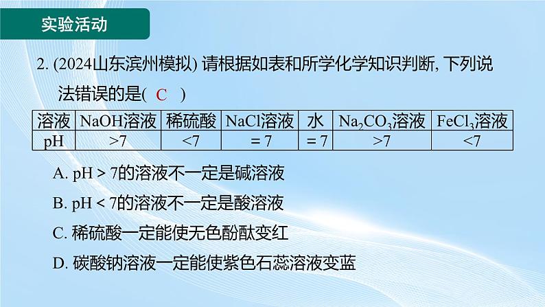 新人教版初中九年级下册化学第十单元实验活动8 常见酸、碱的化学性质 课件第3页