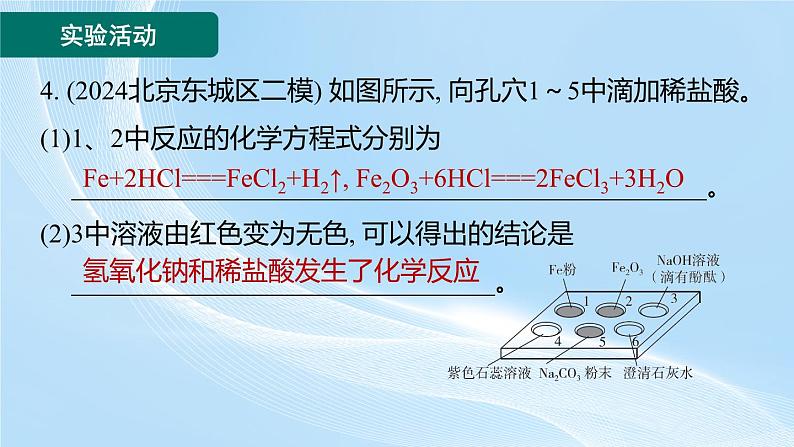 新人教版初中九年级下册化学第十单元实验活动8 常见酸、碱的化学性质 课件第6页