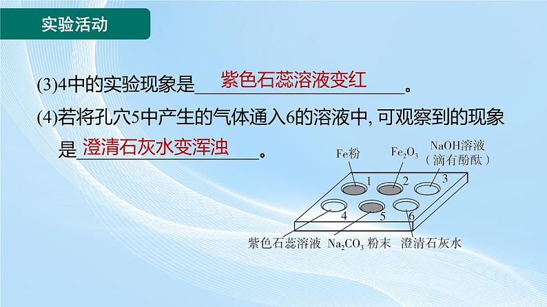 新人教版初中九年级下册化学第十单元实验活动8 常见酸、碱的化学性质 课件第7页