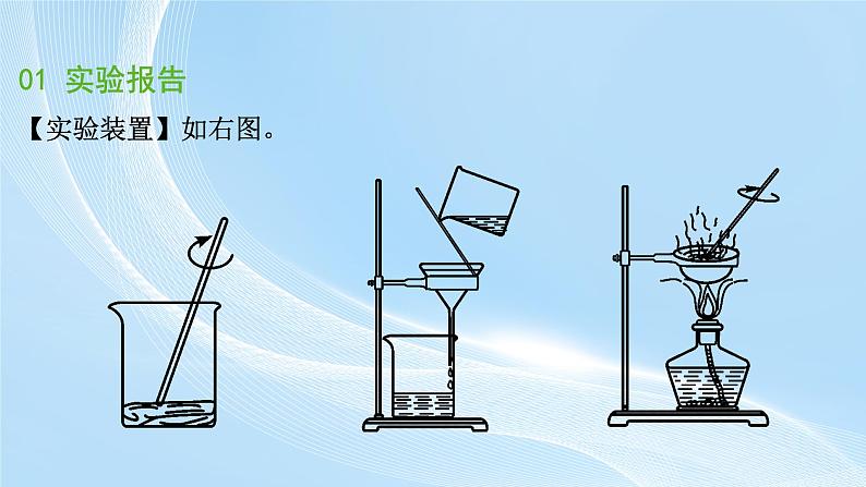 新人教版初中化学 第九单元实验活动 7粗盐中难溶性杂质的去除课件第2页