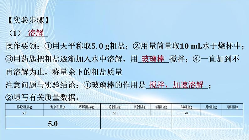 新人教版初中化学 第九单元实验活动 7粗盐中难溶性杂质的去除课件第3页