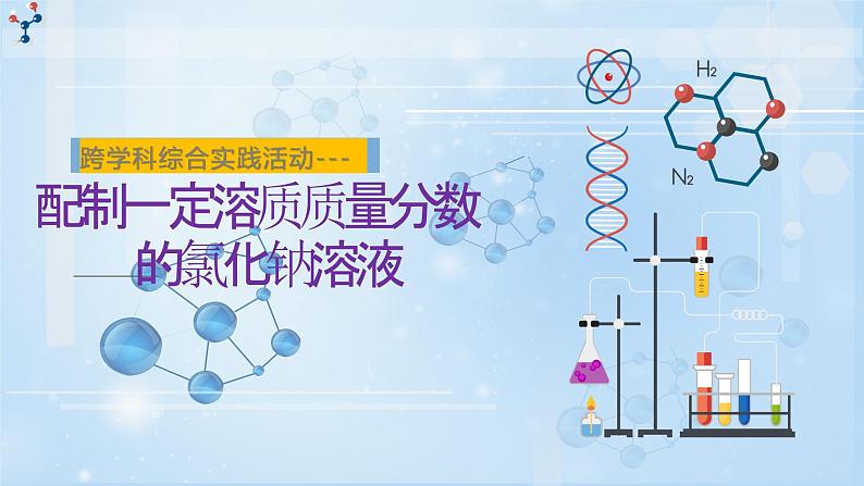 新人教版九年级下册化学 实验活动6 一定溶质质量分数的氯化钠溶液的配制 跨学科综合实践活动课件第1页