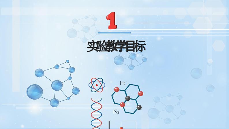 新人教版九年级下册化学 实验活动6 一定溶质质量分数的氯化钠溶液的配制 跨学科综合实践活动课件第3页