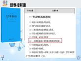 新人教版九年級(jí)下冊(cè)化學(xué) 實(shí)驗(yàn)活動(dòng)6 一定溶質(zhì)質(zhì)量分?jǐn)?shù)的氯化鈉溶液的配制 跨學(xué)科綜合實(shí)踐活動(dòng)課件