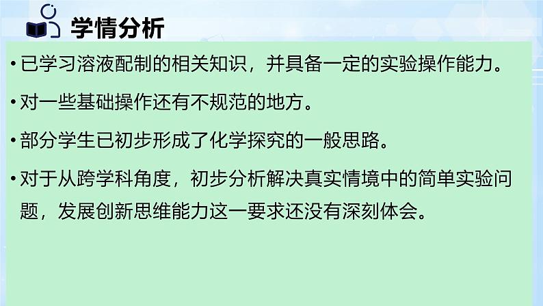 新人教版九年级下册化学 实验活动6 一定溶质质量分数的氯化钠溶液的配制 跨学科综合实践活动课件第7页