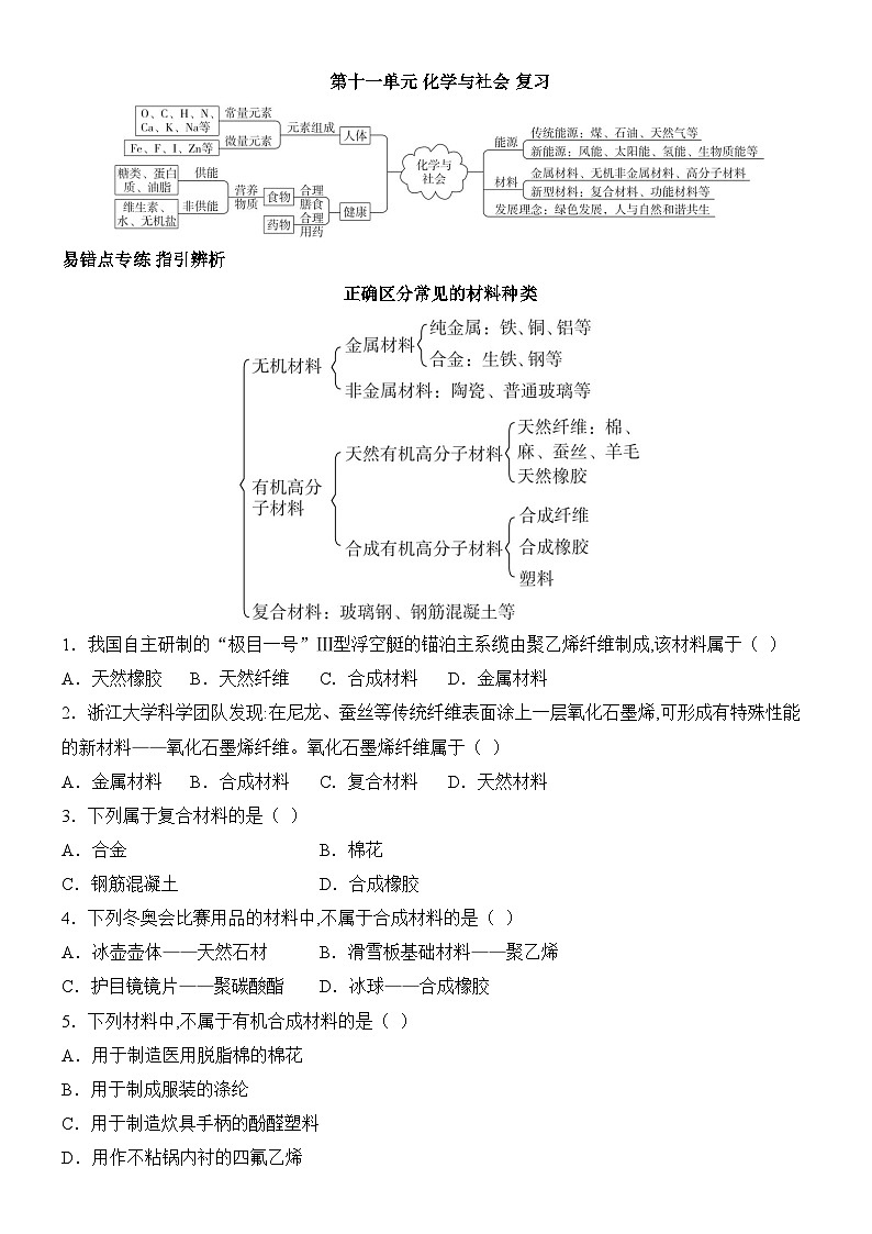 新人教版初中化学 第十一单元 化学与社会 复习学案第1页