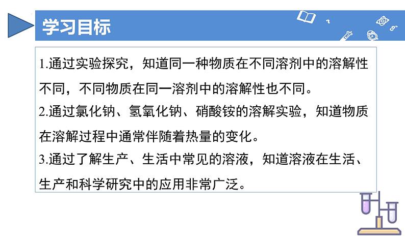 【核心素养】人教版化学九年级下册 课题1 溶液及其应用（第2课时） 同步课件第3页