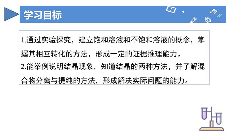 【核心素养】人教版化学九年级下册 课题2 溶解度（第1课时） 同步课件第3页