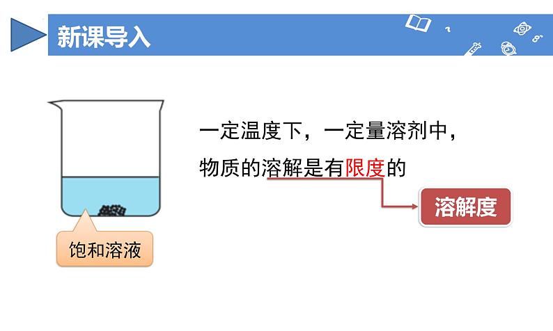 【核心素养】人教版化学九年级下册 课题2 溶解度（第2课时） 同步课件第5页