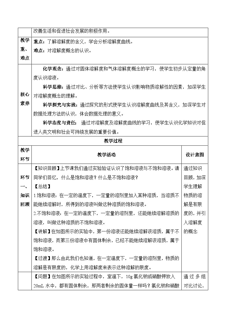 【核心素养】人教版化学九年级下册 课题2 溶解度（第2课时） 同步教案第2页
