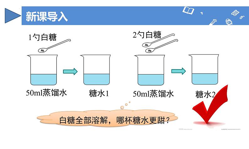 【核心素养】人教版化学九年级下册 课题3 溶质的质量分数（第1课时） 同步课件第4页