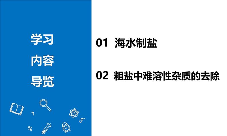 【核心素养】人教版化学九年级下册 课题3 溶质的质量分数（第3课时） 同步课件第2页