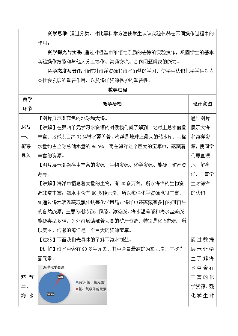 【核心素养】人教版化学九年级下册 课题3 溶质的质量分数（第3课时） 同步教案第2页