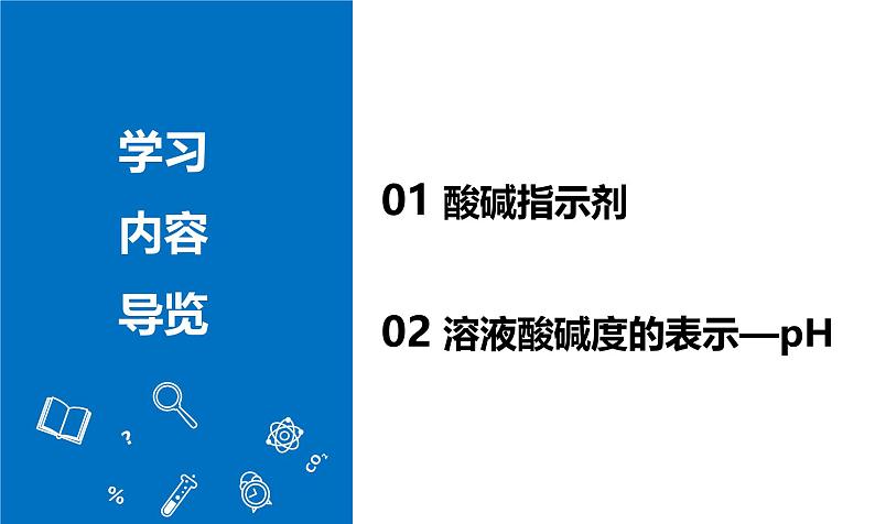 【核心素养】人教版化学九年级下册 课题1 溶液的酸碱性 同步课件第2页