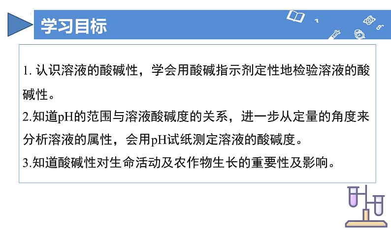 【核心素养】人教版化学九年级下册 课题1 溶液的酸碱性 同步课件第3页