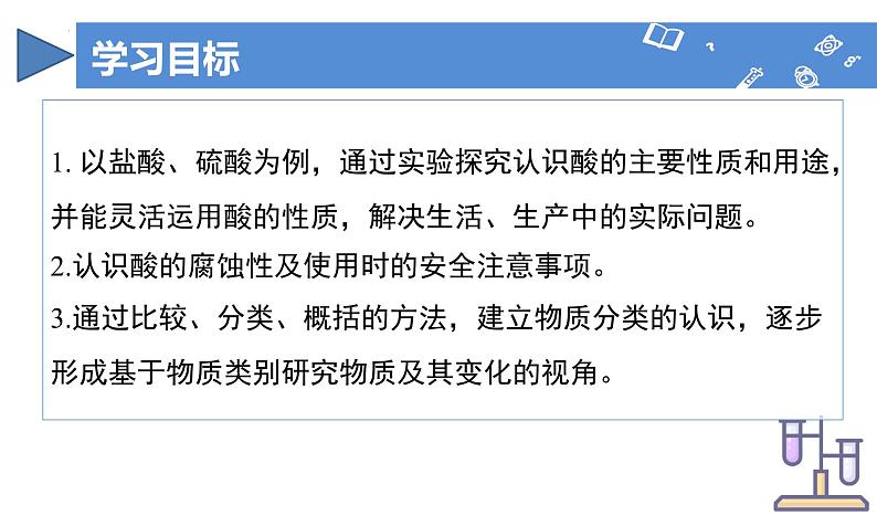 【核心素养】人教版化学九年级下册 课题2 常见的酸和碱（第1课时） 同步课件第3页