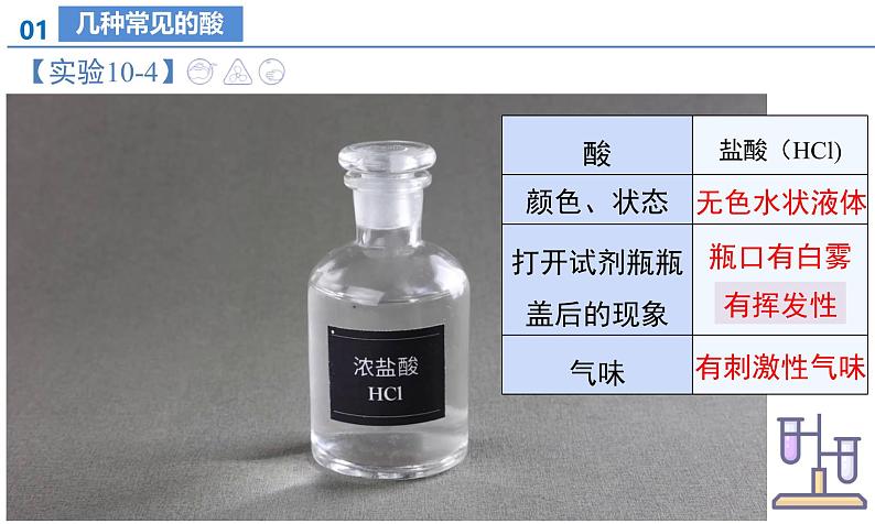 【核心素养】人教版化学九年级下册 课题2 常见的酸和碱（第1课时） 同步课件第7页