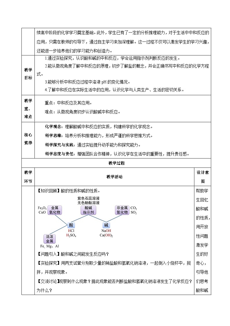 【核心素养】人教版化学九年级下册 课题2 常见的酸和碱（第3课时） 同步教案第2页