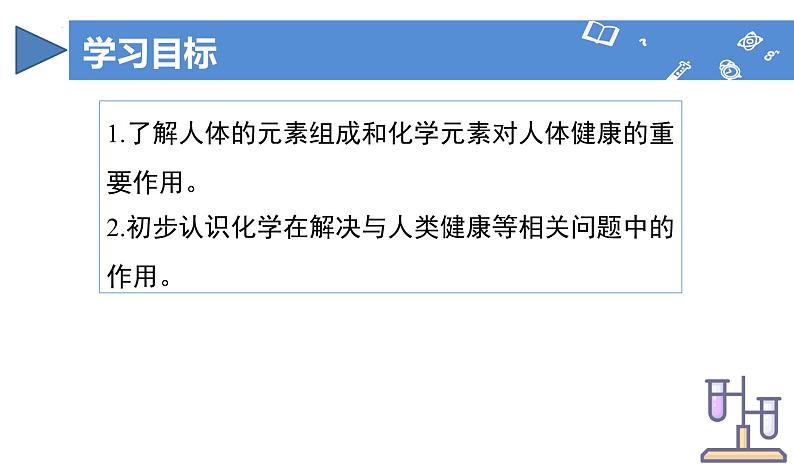 【核心素养】人教版化学九年级下册 课题1 化学与人体健康（第1课时） 同步课件第3页