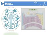 【核心素养】人教版化学九年级下册 课题1 化学与人体健康（第1课时） 同步课件+同步教案+同步练习