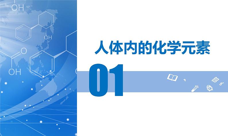 【核心素养】人教版化学九年级下册 课题1 化学与人体健康（第1课时） 同步课件第6页