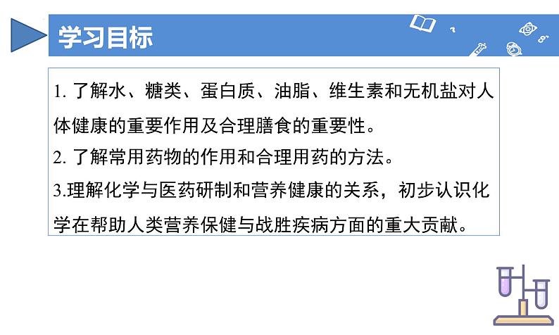 【核心素养】人教版化学九年级下册 课题1 化学与人体健康（第2课时） 同步课件第3页