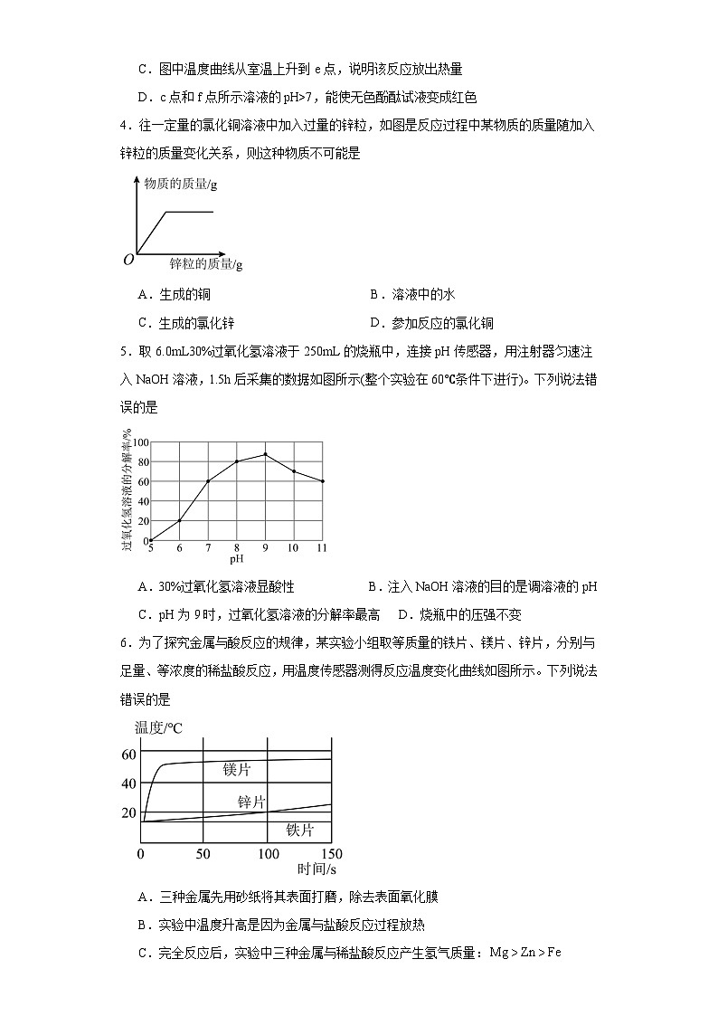 2025年中考化学二轮专题复习（专练）：图像题(含答案)第2页