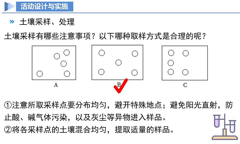 【核心素养】人教版化学九年级下册 跨学科实践活动9 探究土壤酸碱性对植物生长的影响 同步课件第5页