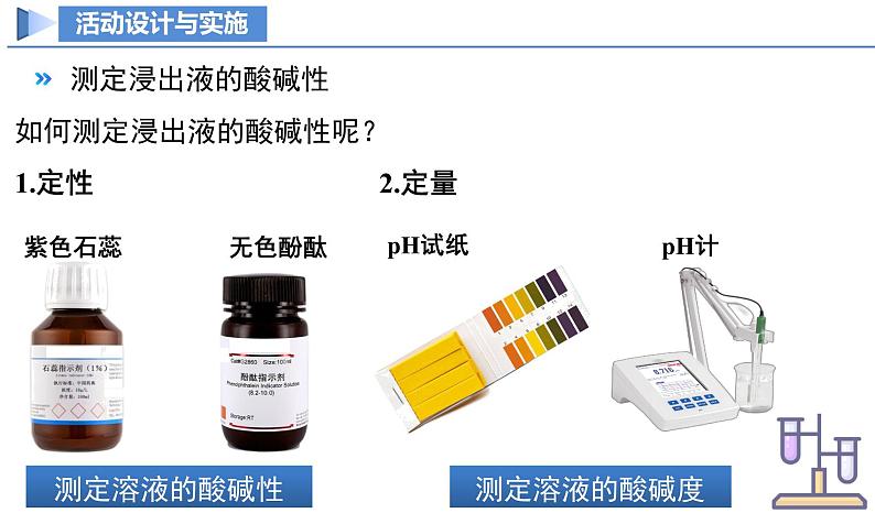 【核心素养】人教版化学九年级下册 跨学科实践活动9 探究土壤酸碱性对植物生长的影响 同步课件第7页