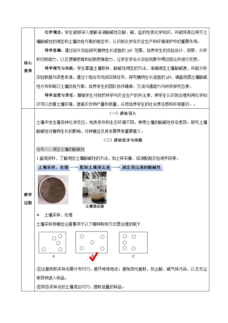 【核心素养】人教版化学九年级下册 跨学科实践活动9 探究土壤酸碱性对植物生长的影响 同步教案第2页