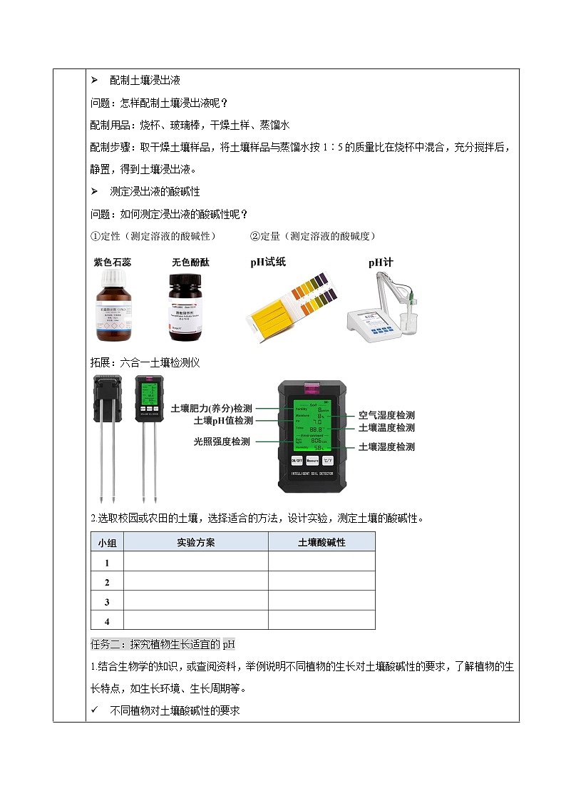 【核心素养】人教版化学九年级下册 跨学科实践活动9 探究土壤酸碱性对植物生长的影响 同步教案第3页