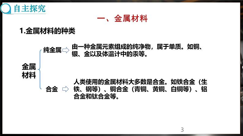 8.1 金属材料 第1课时 (课件)-2024-2025学年九年级化学人教版（2024）下册第3页