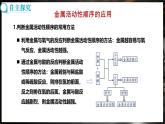 8.2 金属的化学性质 第3课时 (课件)-2024-2025学年九年级化学人教版（2024）下册