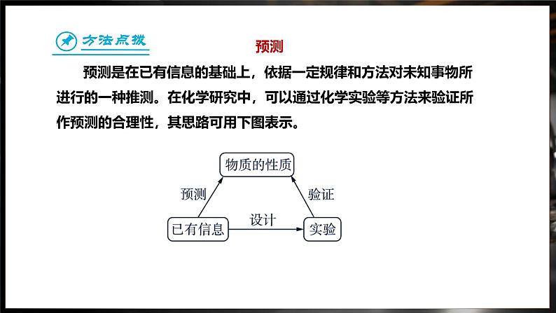 8.2 金属的化学性质 第3课时 (课件)-2024-2025学年九年级化学人教版（2024）下册第7页