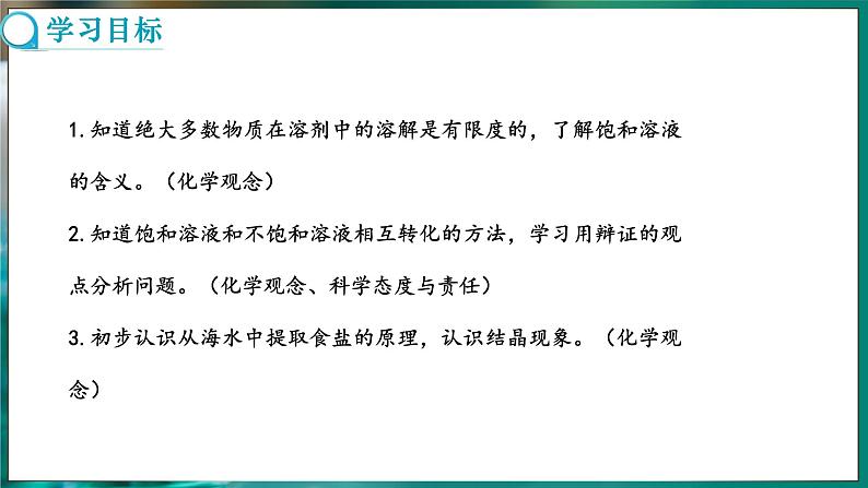 9.2 溶解度 第1课时 (课件)-2024-2025学年九年级化学人教版（2024）下册第2页